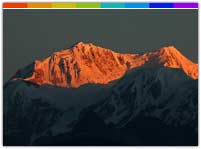 Kalimpong, Sikkim